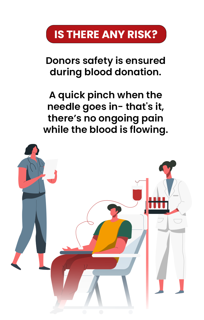 Risk to donor